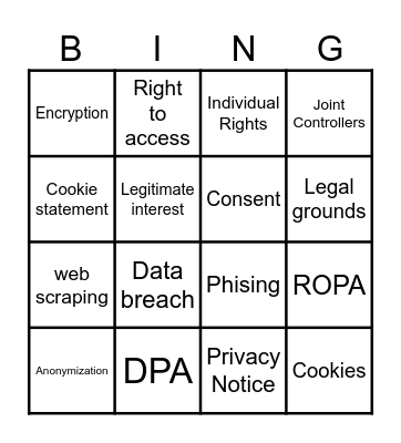 Privacy Week 2024 Bingo Card