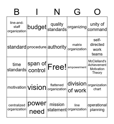 Ch. 13 & 14 Review Bingo Card