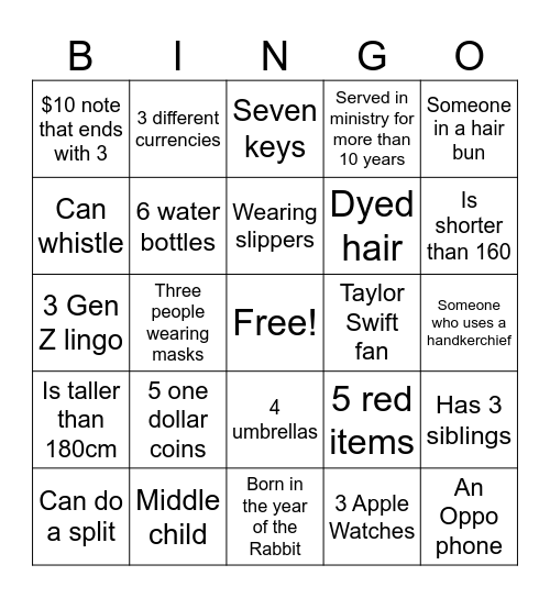Bingo Items Quest (BIQ) Bingo Card