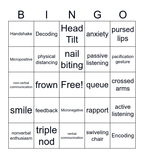 Communication Skill Bingo Card