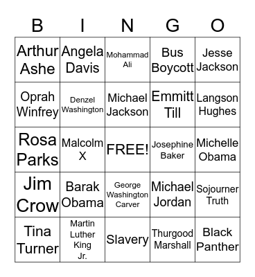 Black History: Know Your History  Bingo Card