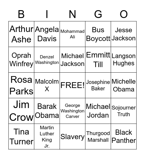 Black History: Know Your History  Bingo Card