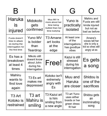 MILGRAM T3 prediction Bingo Card