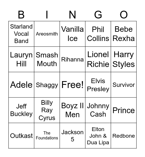 Name of the Artist Bingo Card