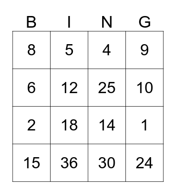 Multiplication Bingo! Bingo Card
