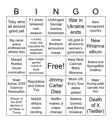 2024 Predictions Bingo Card