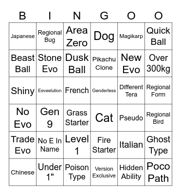wunder tresasd Bingo Card