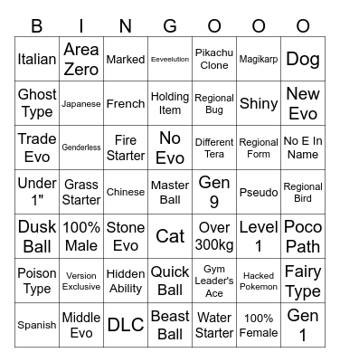 wunder tresasd Bingo Card