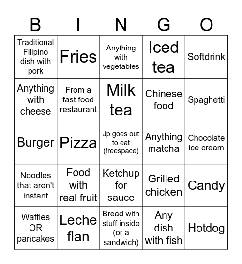 Jp Food Bingo Card