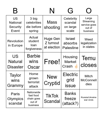 2024 Predictions Bingo Card