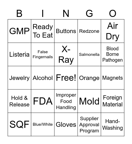 Food Safety December Bingo Card