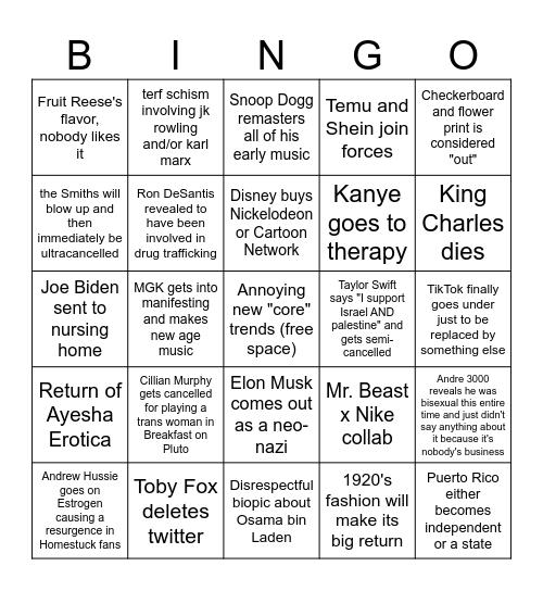 2024 Predictions Bingo Card