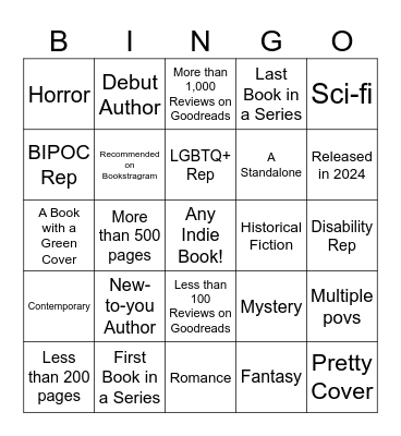 Extra Challenges: Indie A to Z 2024 Bingo Card