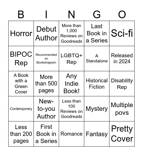 Extra Challenges: Indie A to Z 2024 Bingo Card