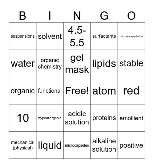 Esthetics Chemistry Bingo Card