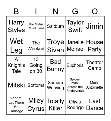 2023 Film, Party Scenes, & 2023 Hits Bingo Card