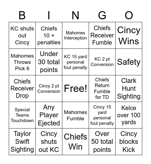 NYE Chiefs Bingo Card