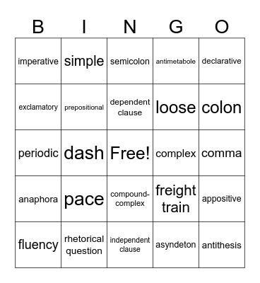 Syntax Review BINGO Card