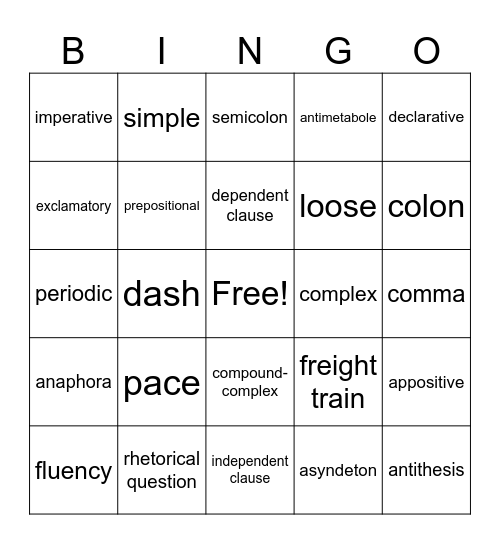Syntax Review BINGO Card