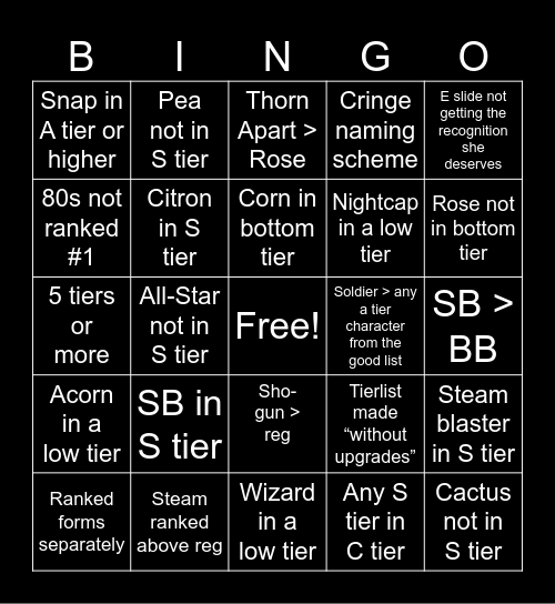 bfn community tierlist bingo CHALLENGE Bingo Card