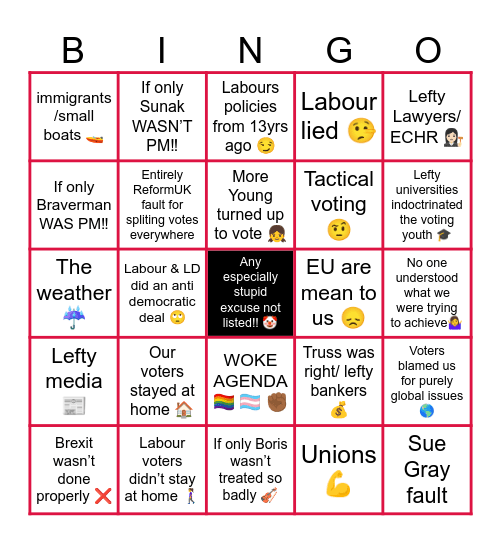 Tories excuses for loosing the General election Bingo Card