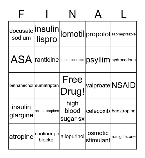 Do You Know Your Drugs?! Bingo Card