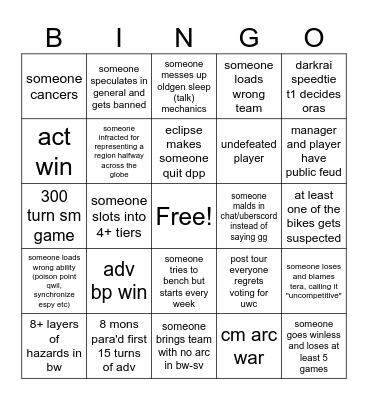 UWC III Bingo Card