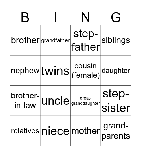 La Familia Bingo Card