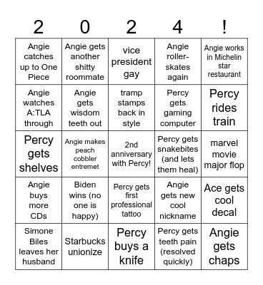 Angie's 2024 Predictions Bingo Card