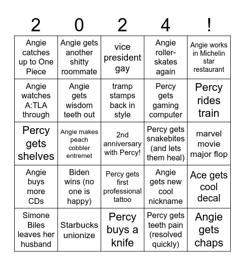 Angie's 2024 Predictions Bingo Card