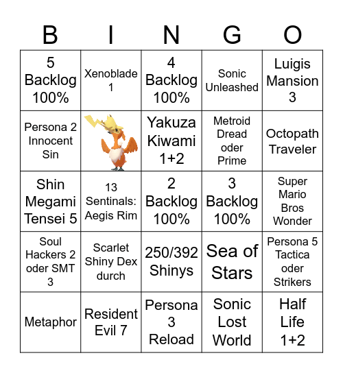 2024 Videospiel Bingo Card