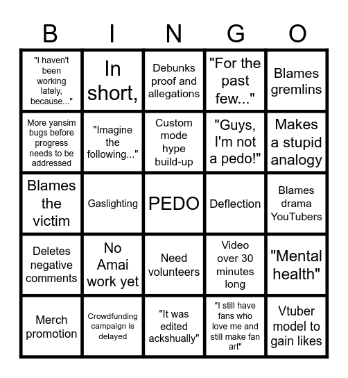 YandereDev's Hate & Shame 2 Bingo Card