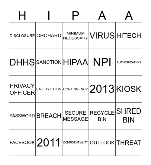 HIPAA BINGO Card