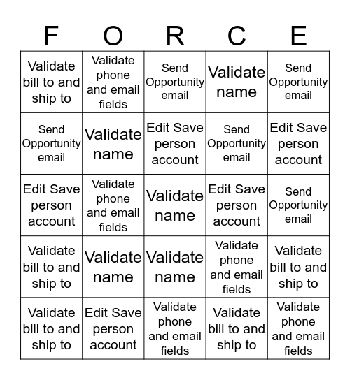 Validation Tasks Bingo Card