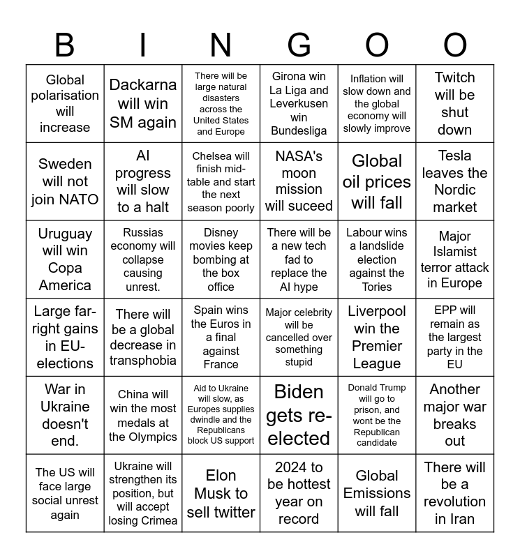 2024 Predictions Bingo Card