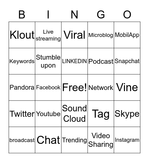 Social Media (2) Bingo Card