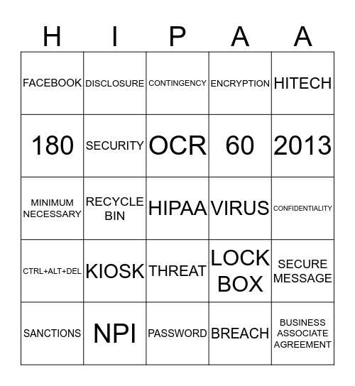 HIPAA BINGO Card