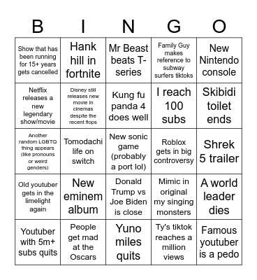2024 predictions Bingo Card