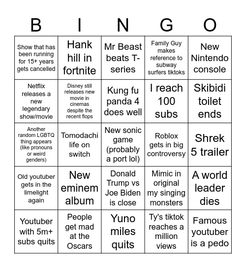 2024 predictions Bingo Card