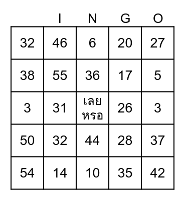 Happy New Years 2024 Bingo Card