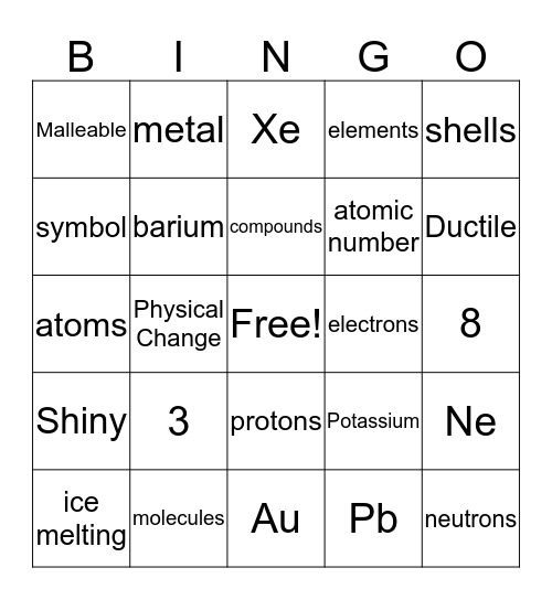 Periodic Table Bingo Card