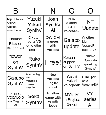 rangea's vsynth bingo 2024 Bingo Card