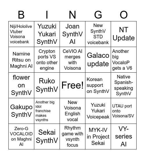 rangea's vsynth bingo 2024 Bingo Card