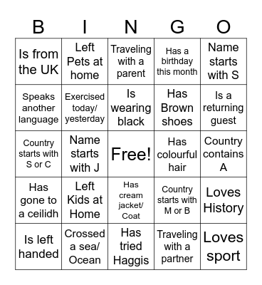 Get to Know your Customers! Bingo Card