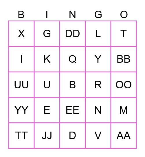 Sohi's 35th Birthday Bingo Card