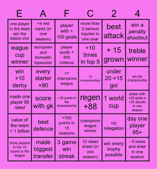 EA FC 24 BINGO 15 SEASON Bingo Card