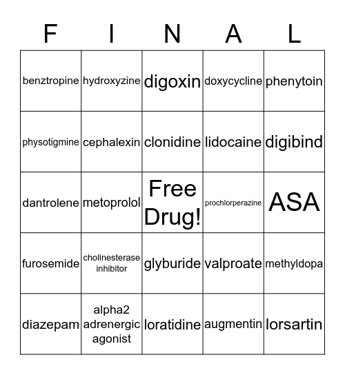 Do You Know Your Drugs?! Bingo Card