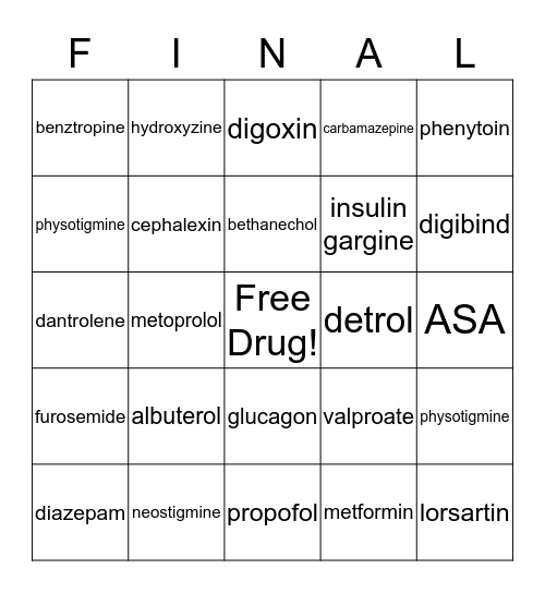 Do You Know Your Drugs?! Bingo Card