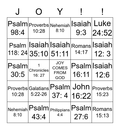 JOY COMES FROM THE LORD Bingo Card