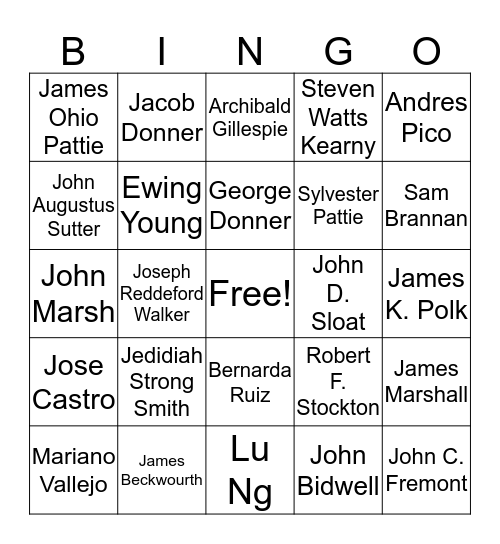 Who's Who in California History Bingo Card